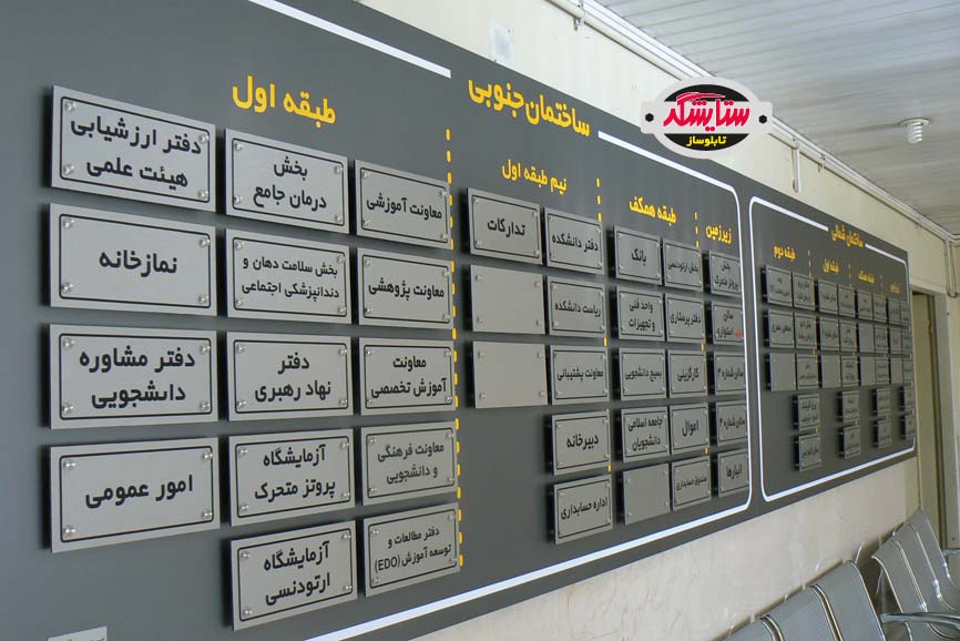 تابلو راهنمای آلومینوم کامپوزیت – دانشکده دندانپزشکی شیراز ساختمان جنوبی