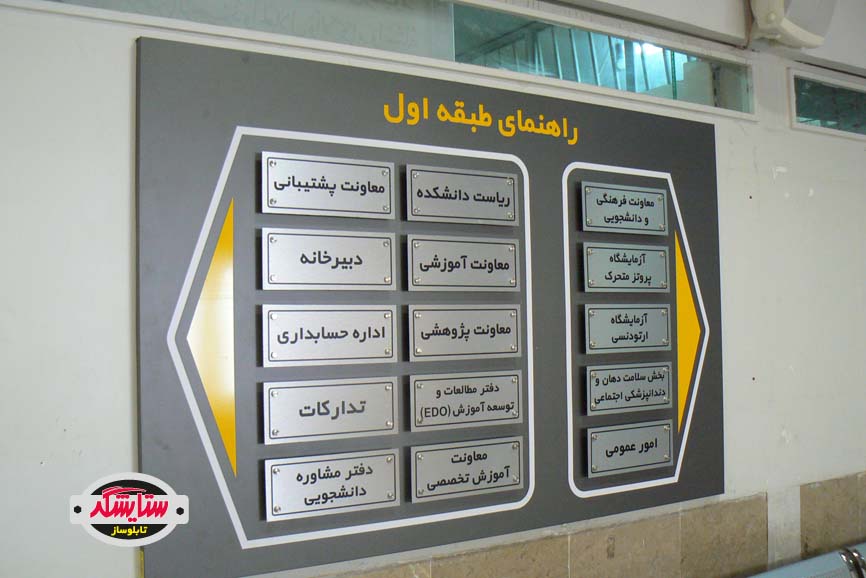 تابلو راهنمای آلومینیوم کامپوزیت – دانشکده دندانپزشکی شیراز طبقه اول